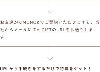 ご本人様