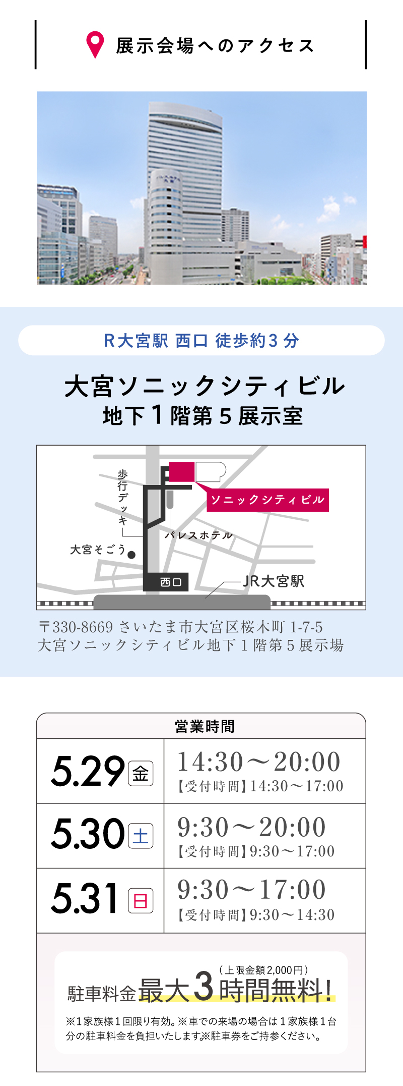 アクセス情報