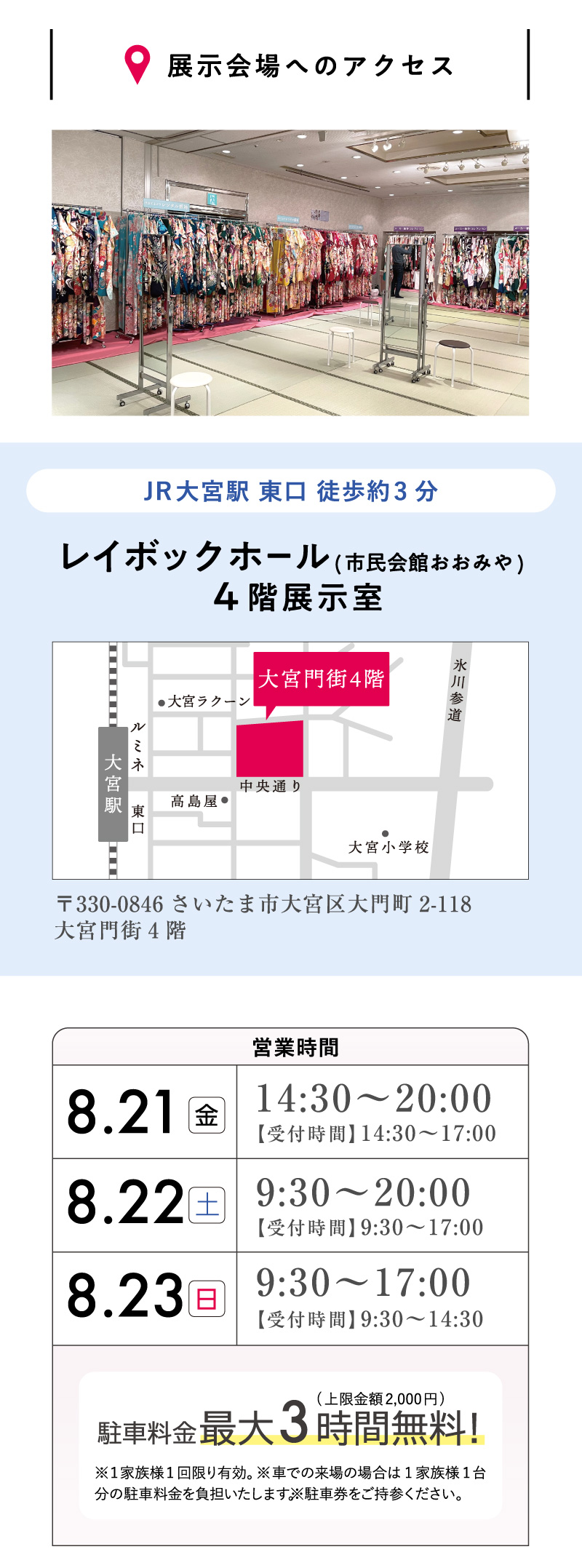 アクセス情報