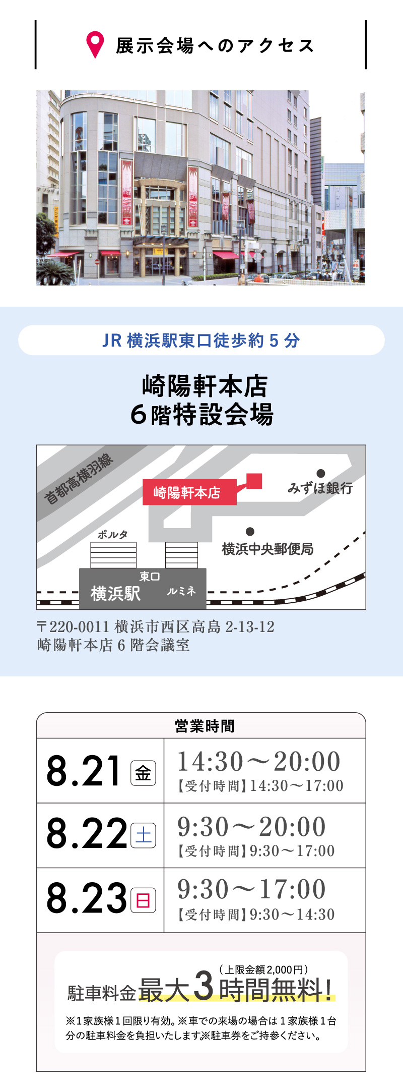 アクセス情報