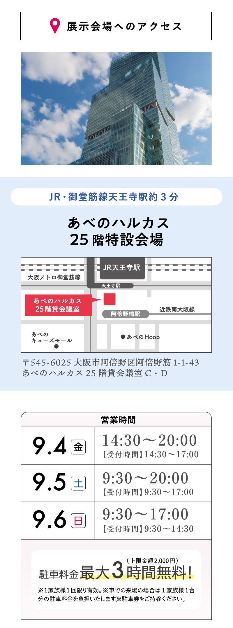 アクセス情報