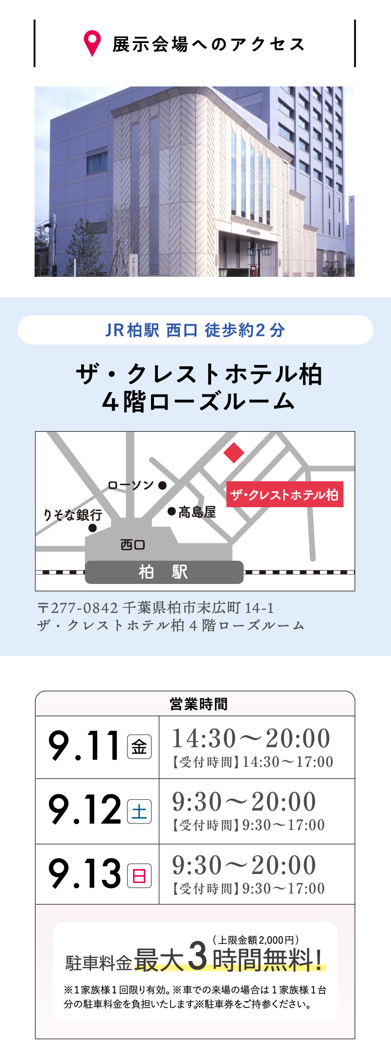 アクセス情報