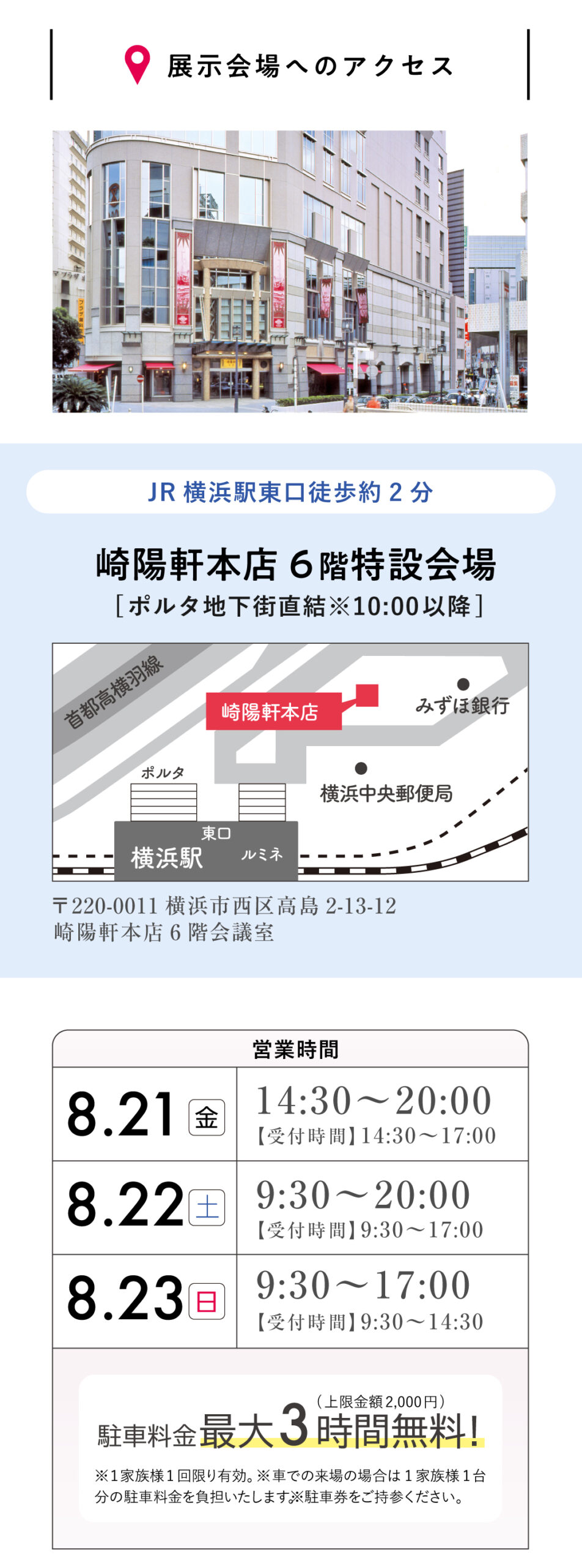 アクセス情報