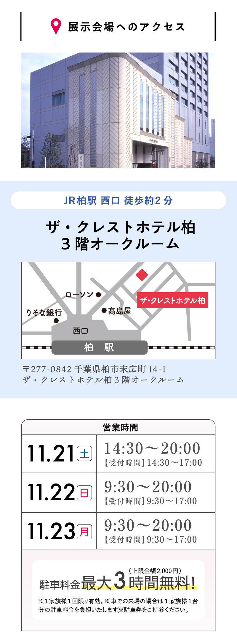 アクセス情報